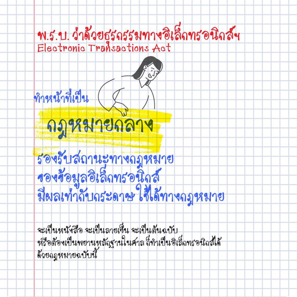 กฏหมาย E-Signature