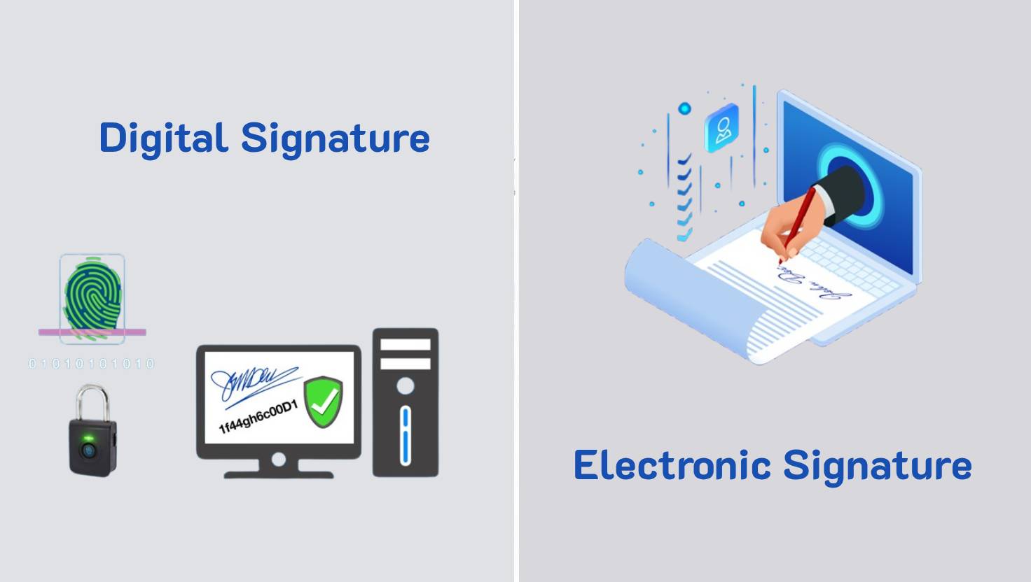 Digital Signature and Electronic Signature (1) Digital Signature และ Electronic Signature