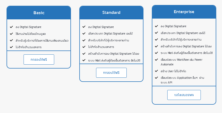 ความสำคัญของ ลายเซ็นดิจิทัล plans