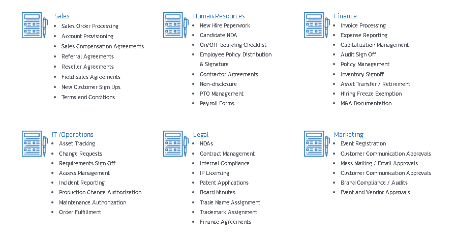 Features of the veracity