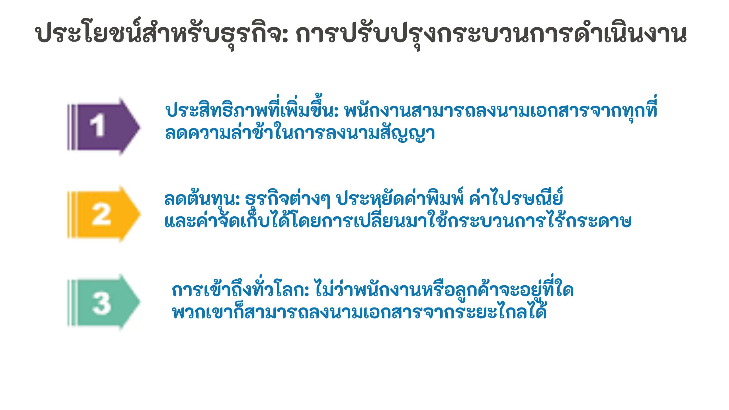 Benefits for Businesses