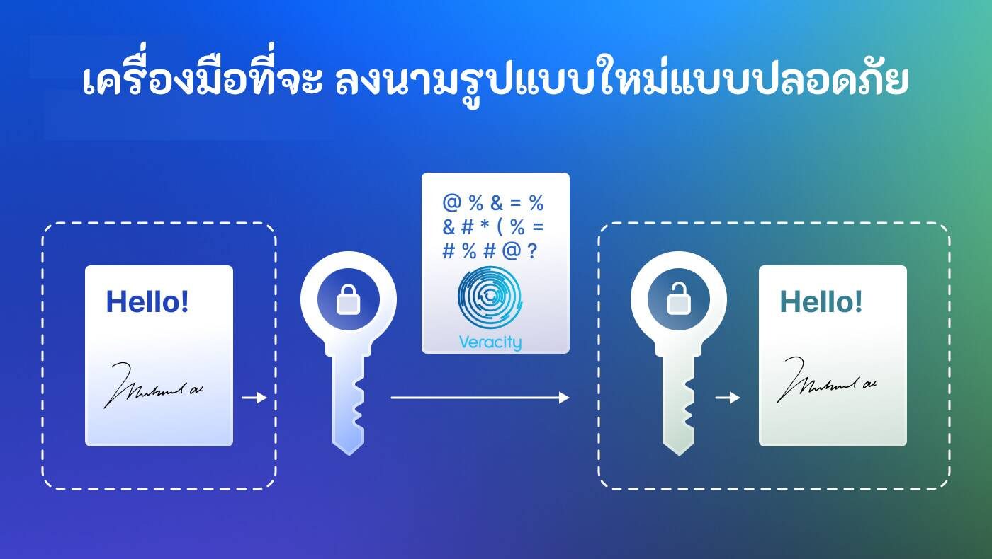 เครื่องมือที่จะ ลงนามรูปแบบใหม่แบบปลอดภัย