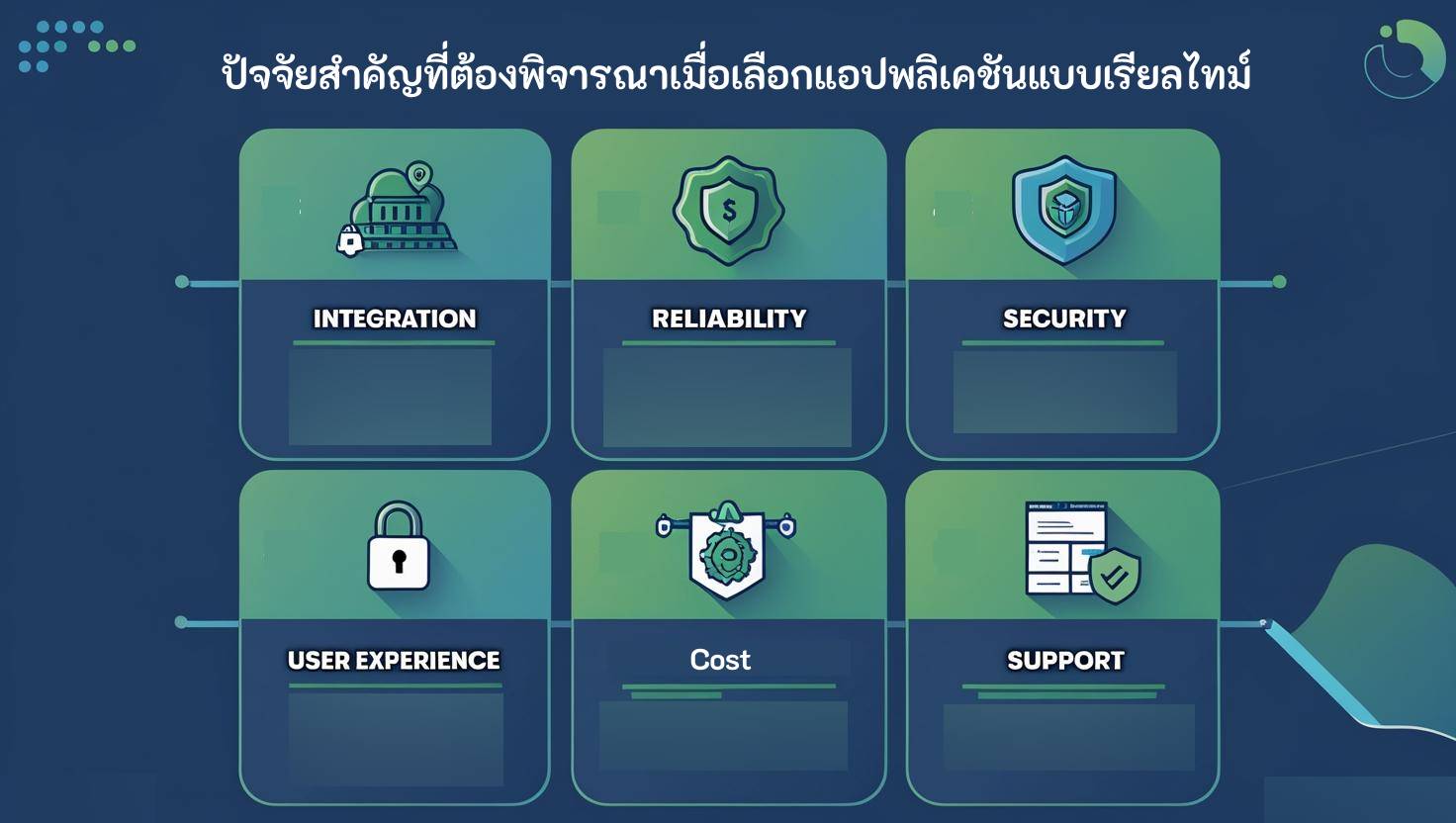 real time application (1)