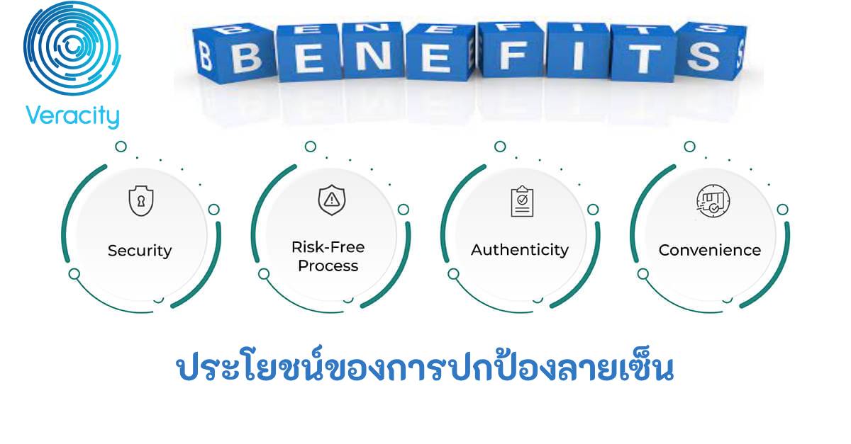 beefits of Protect Signatures