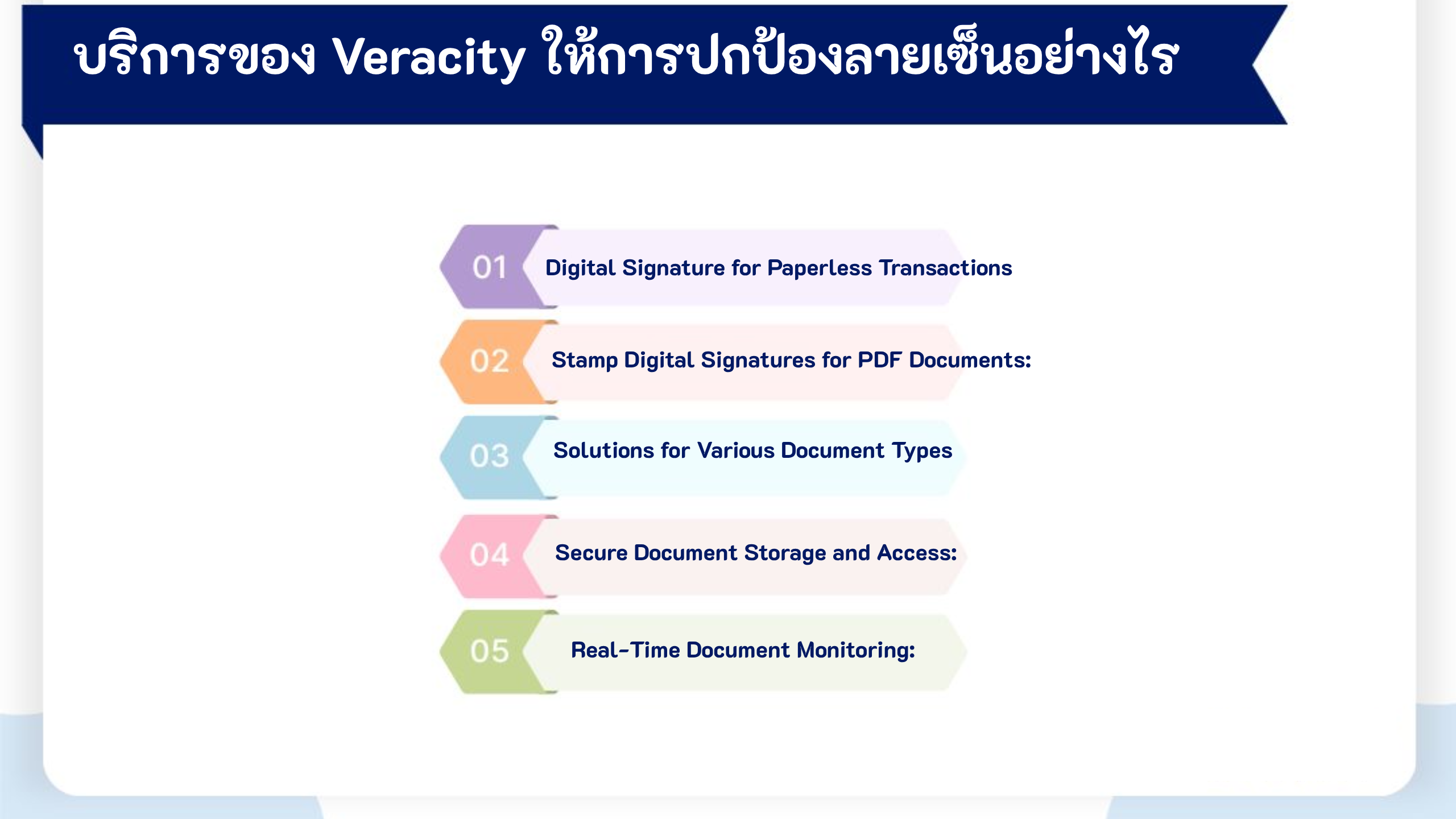 Signature Protection