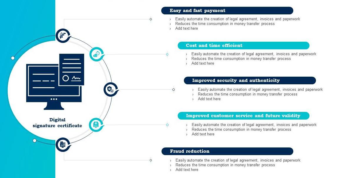 ทำไมต้องมีลายเซ็นดิจิทัล