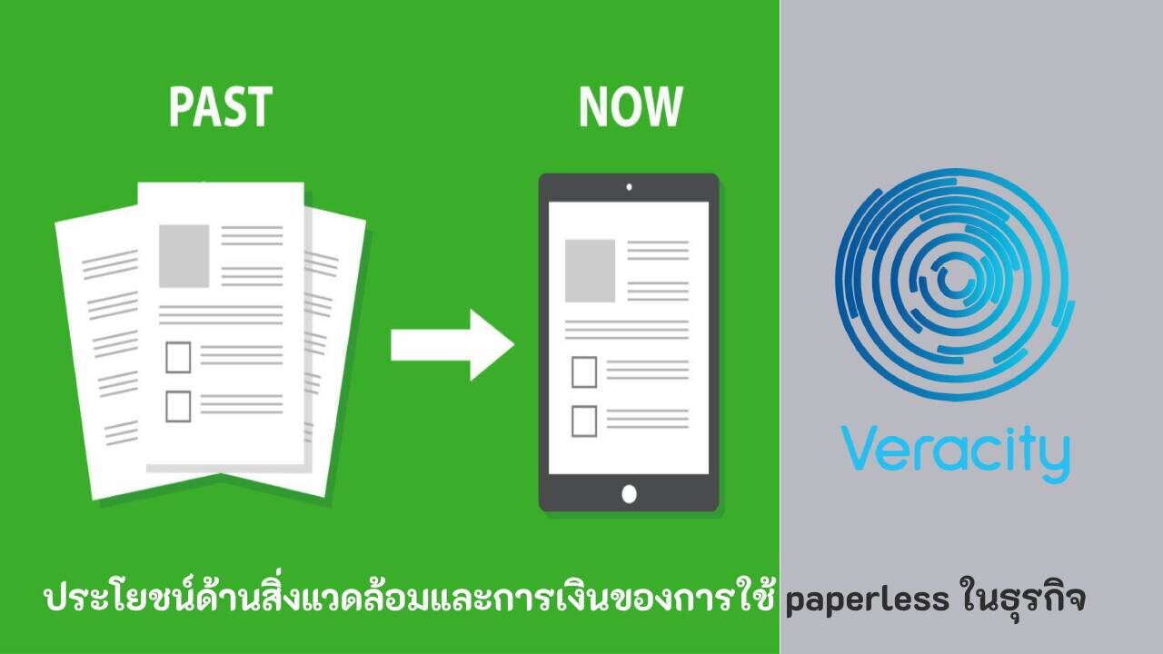 paperless ในธุรกิจ