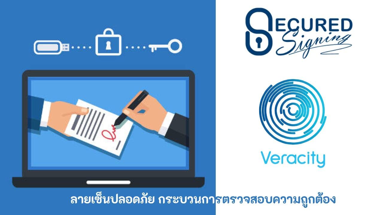 ลายเซ็นปลอดภัย กระบวนการตรวจสอบความถูกต้อง