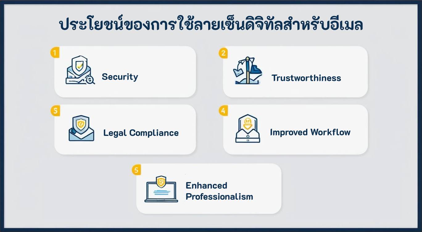 Benefits Signature for Email