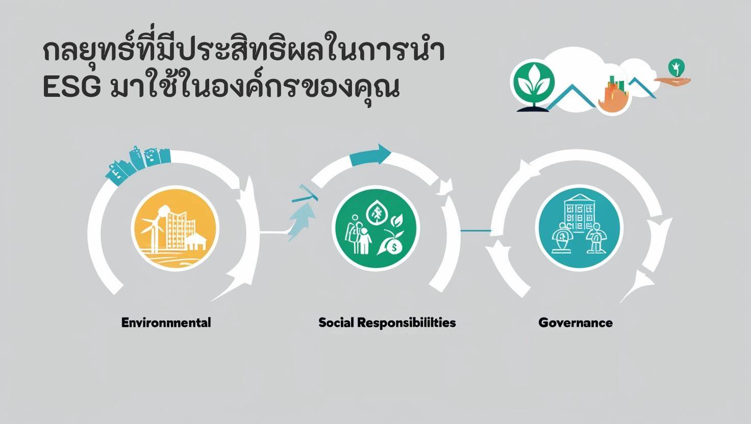 Implement ESG in Your Organization