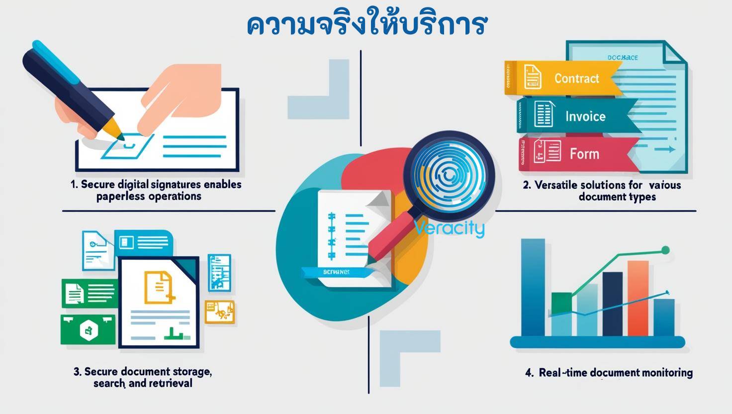 veracity provide service 