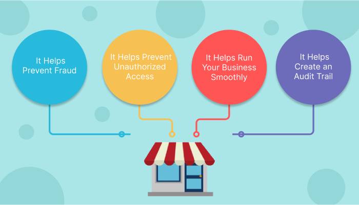 Small Businesses Need Certified Digital Signature Solutions