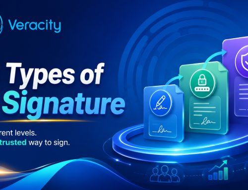 3 Types of E Signature: รู้จักลายเซ็นอิเล็กทรอนิกส์ทั้ง 3 ประเภท