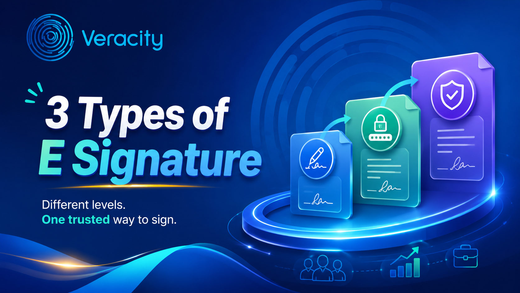 types of signature