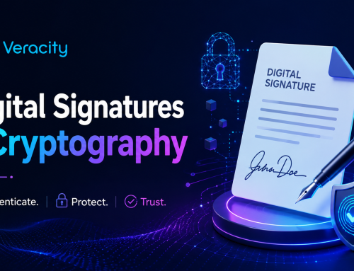 Why are Digital Signatures in Cryptography Important?