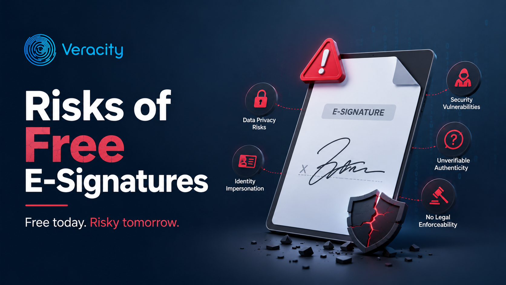 Risks of Free E-signatures Risks of Free E-signatures