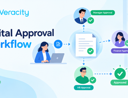 ทดลอง Digital Approval Workflow ฟรี 30 วัน ด้วย Veracity