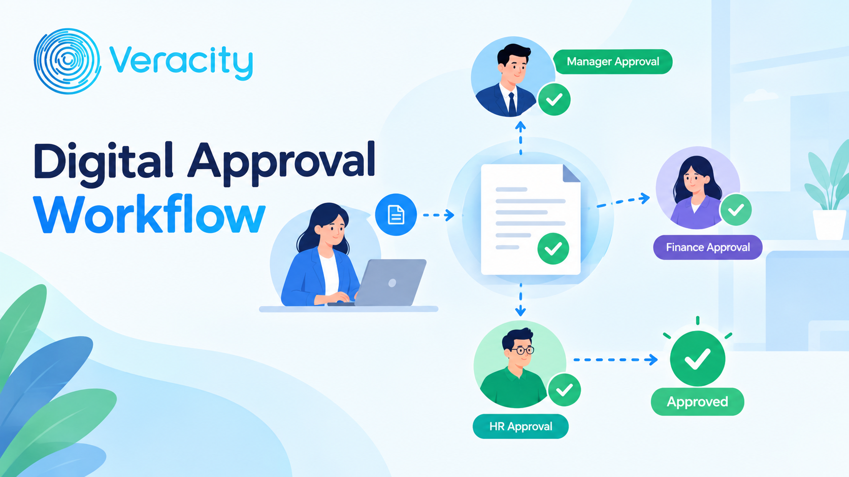 Digital Approval Workflow Digital Approval Workflow