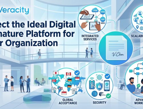 เลือก Digital Signature Platform อย่างไรให้เหมาะกับองค์กร?