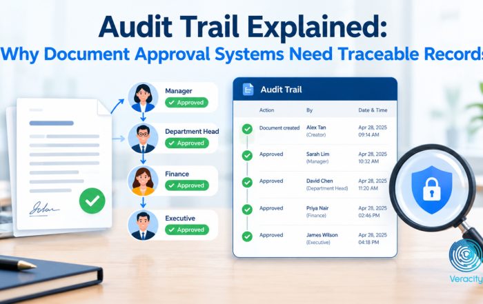 Audit Trail Explained