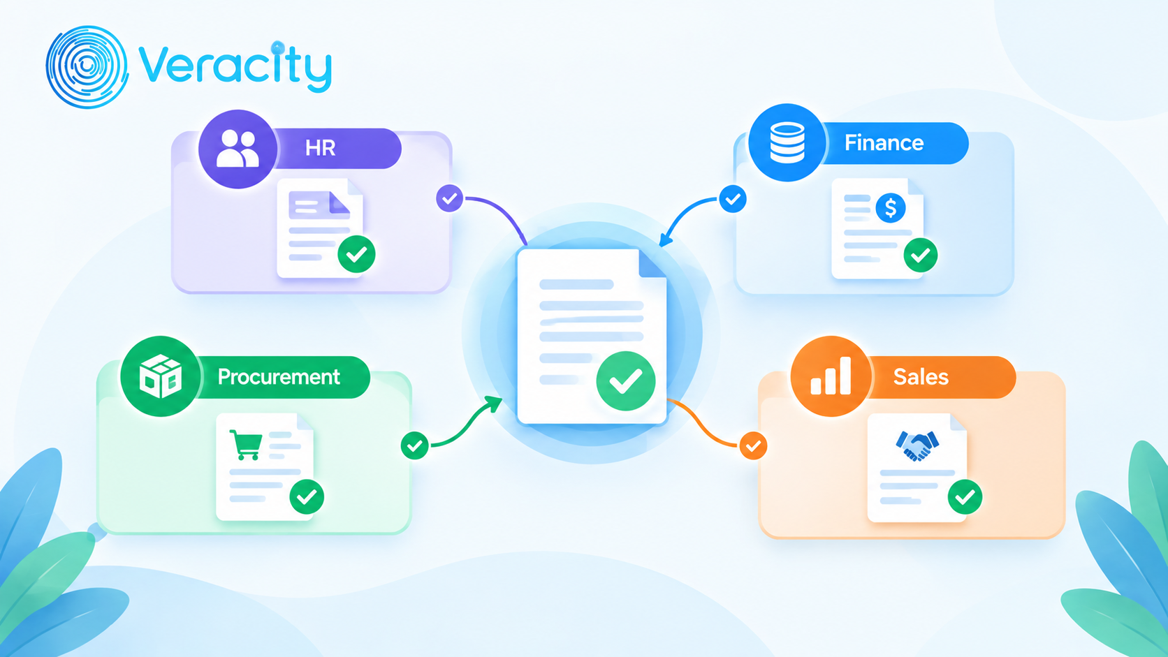 Veracity Workflow Approval Hub